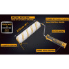 Rolo Microfibra 23cm 18mm Hrht042302d INGCO - 2