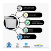 Painel led - sob quad 12w 6500k biv blumenau - 3